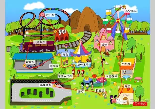 干货满满的背诵知识,干货国语版