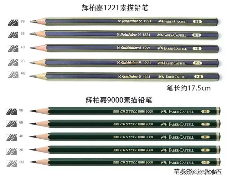 十大画材排行榜,什么牌子的画材好用