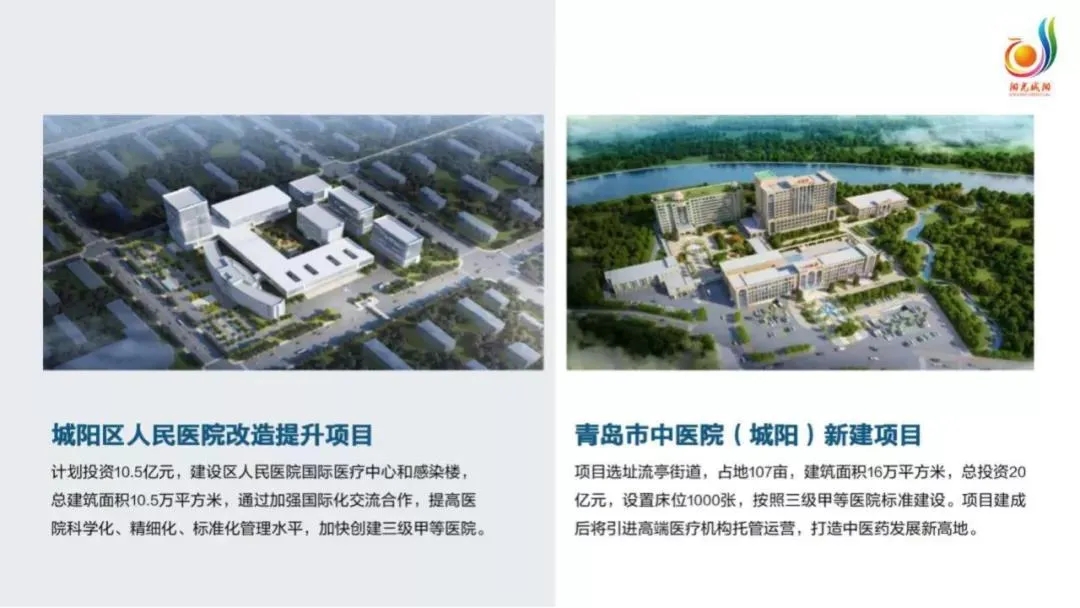 城阳西北部片区2021年规划图,城阳区28个重点项目