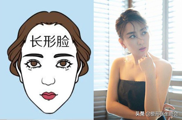 30秒钟自测你到底是什么脸型,4种长相自测