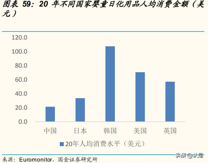 化妆品行业互联网转型,化妆品企业数字化转型