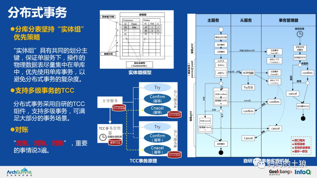 余额宝5亿用户,余额宝500亿