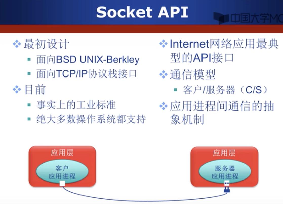 qtsocket编程实例,网络编程websocket