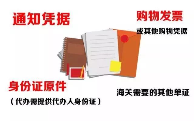 海淘省钱购物攻略,海淘金额多少可以避税