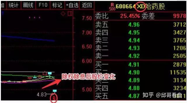 一文带你看懂银行股,一篇文章带你看懂比特币