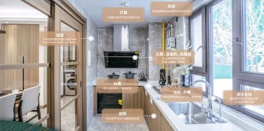 万科朗润园商住小区,沈阳万科朗润园二手房