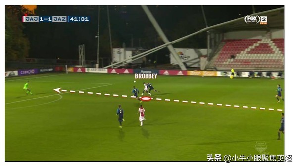 潜力新星观察｜荷兰小将布莱恩·布罗比能否成为下一个穆科科