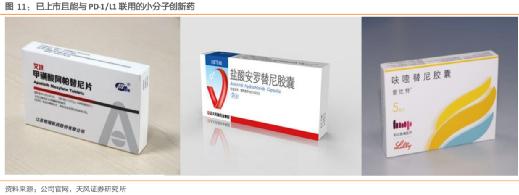 可以治疗癌症的天价药,治癌特效药最新消息医保