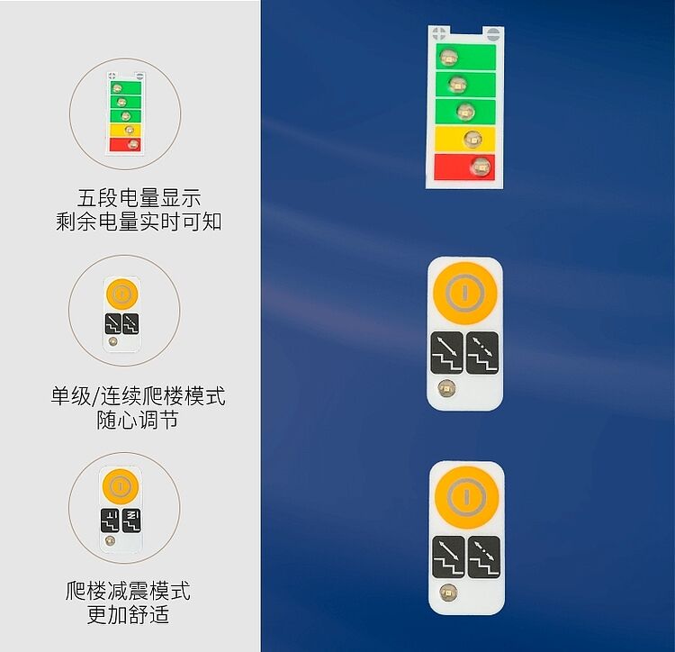 德国进口拉货爬楼机多少钱,德国爬楼机