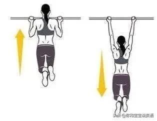 玩小区器材,玩小区游乐设施