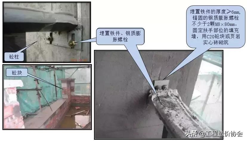 门窗栏杆工程质量通病防治,门窗栏杆质量通病