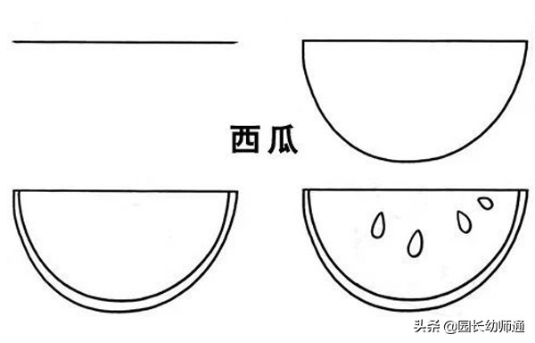 老师与学生家长简笔画,家长鼓励孩子的简笔画