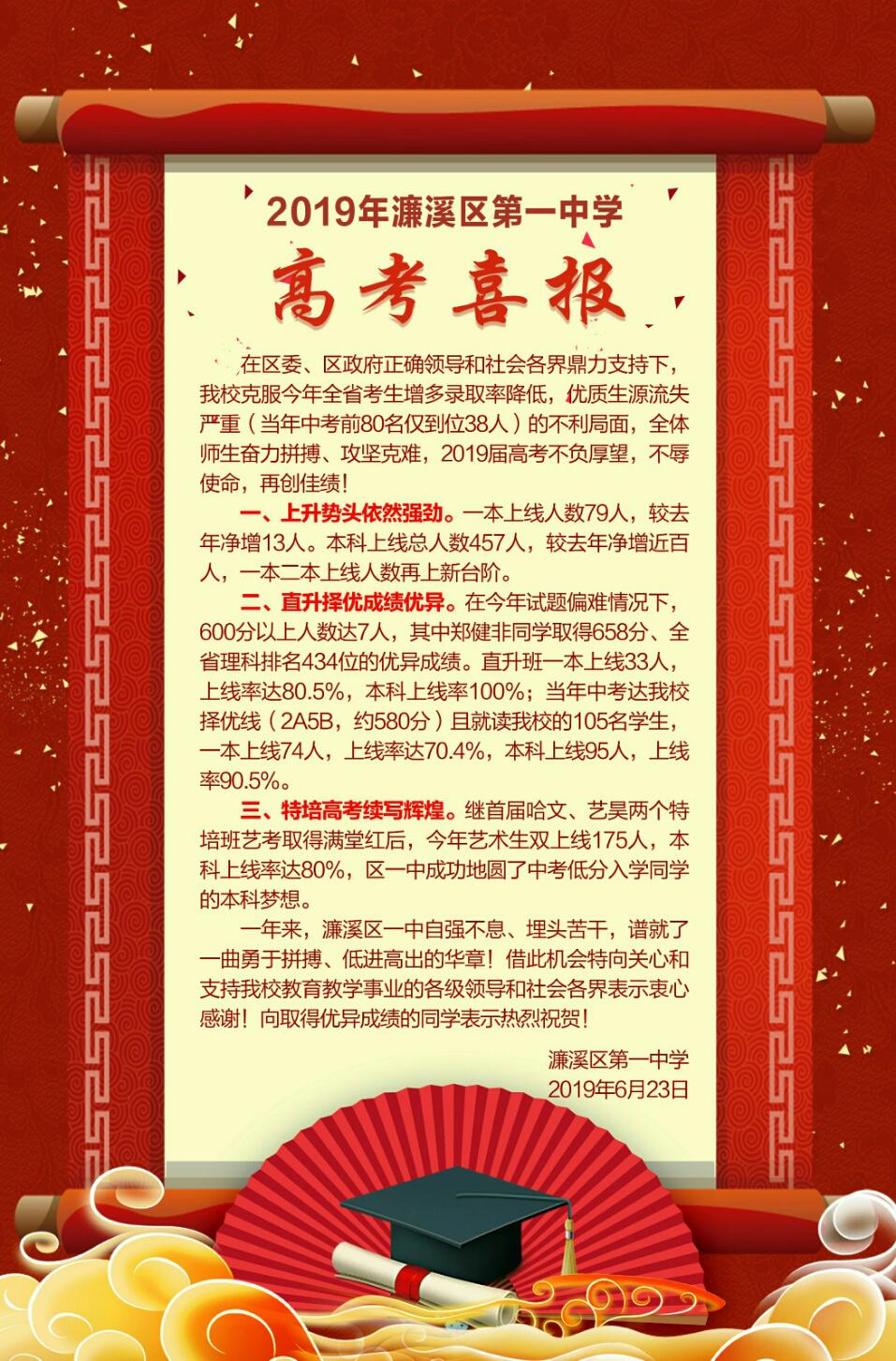九江一中2018年高考喜报,2019年九江同文中学高考喜报