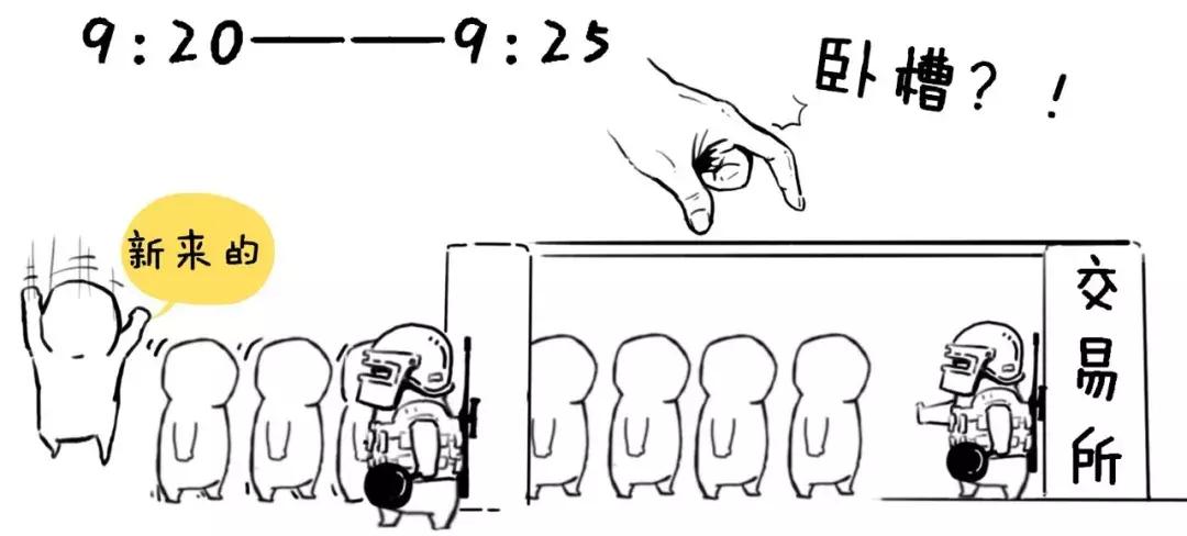 集合竞价开始涨停9点19分又回落,集合竞价涨停又撤单怎么回事