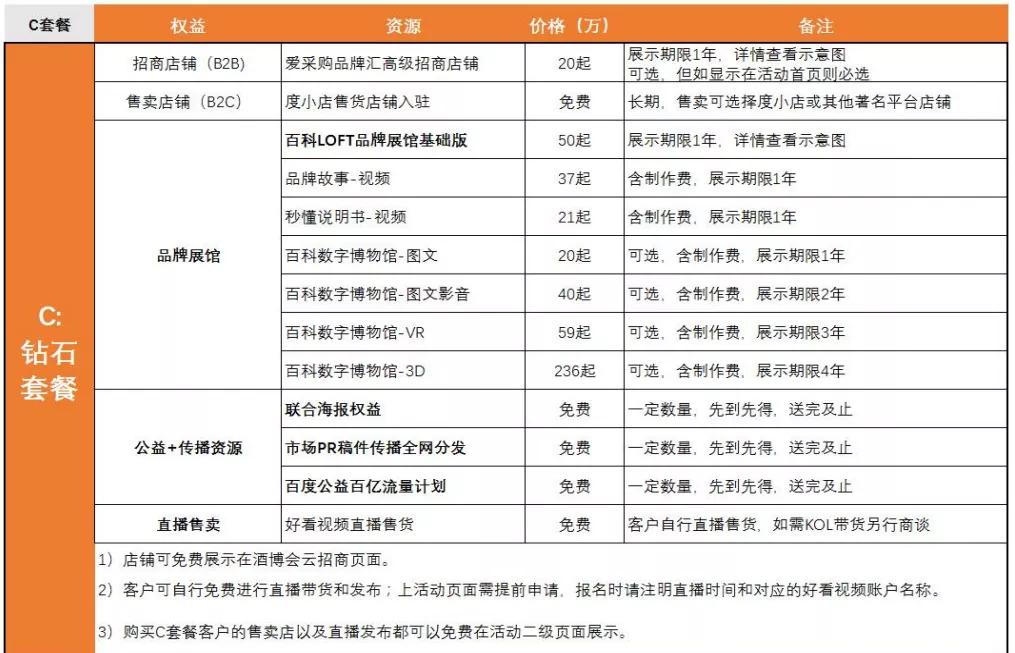 京东、百度赋能线上酒博会，抢抓商机看这里
