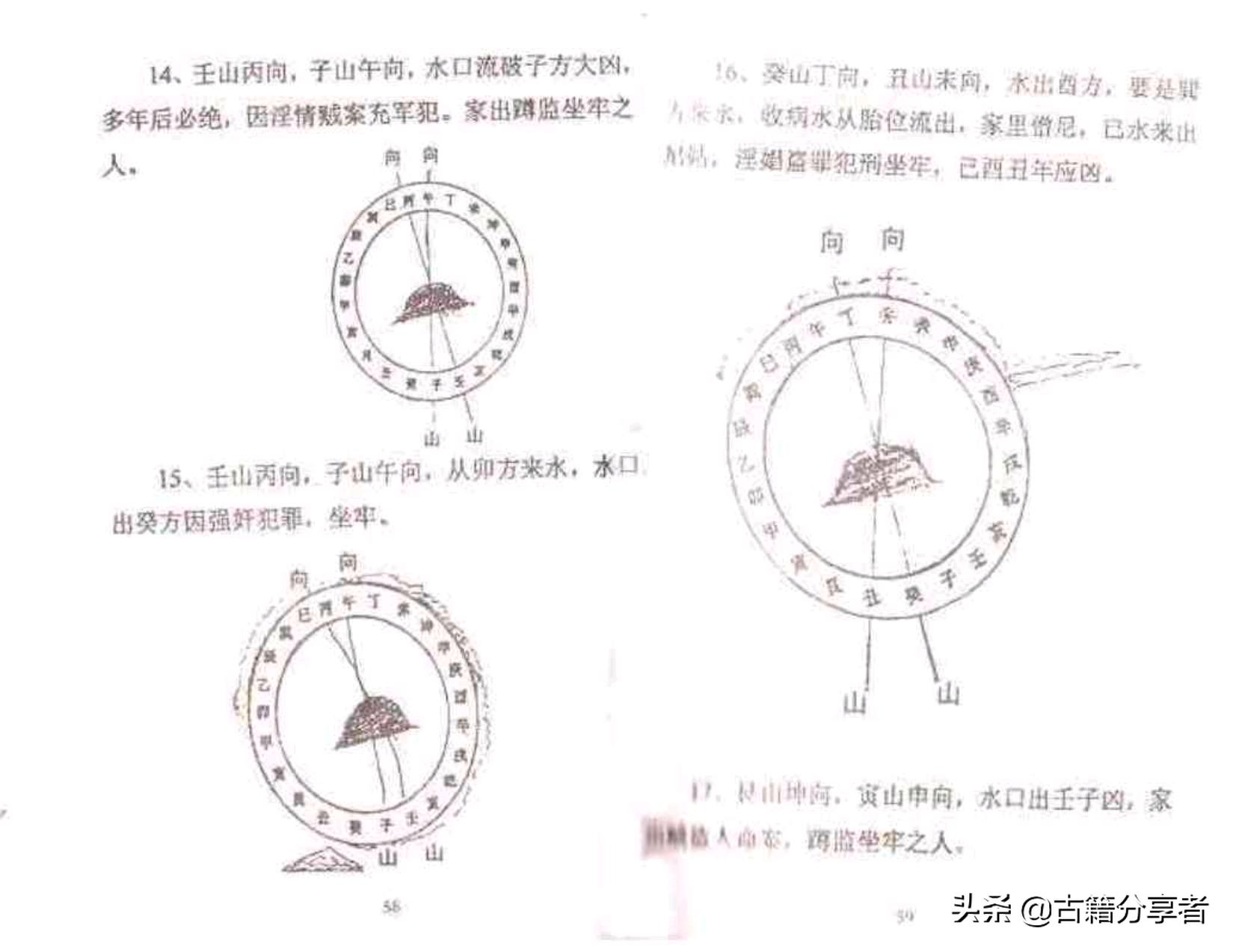 阴宅风水定穴位详解,阴宅风水穴位绝断全集