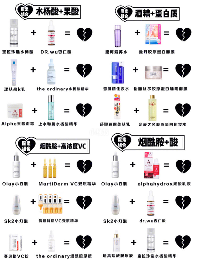 女生必须知道的护肤成分表,女生必须知道的护肤成分