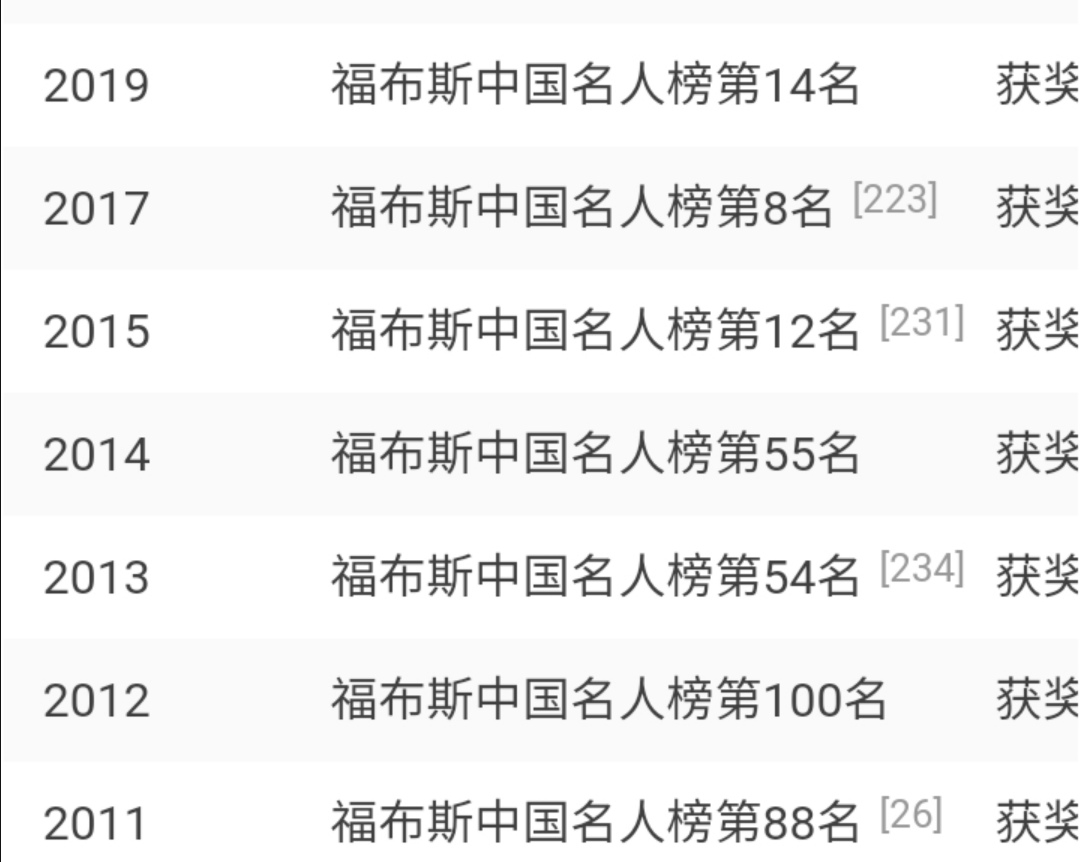 黄晓明杨颖买房,黄晓明和杨颖北京别墅