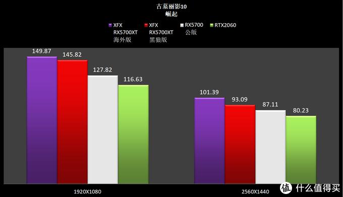 能装win7的最高配置电脑,想装台电脑找谁