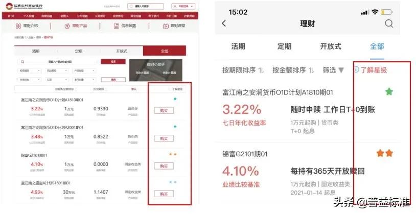 产品收益性与产品竞争能力,江南农商行和江苏银行哪家理财好