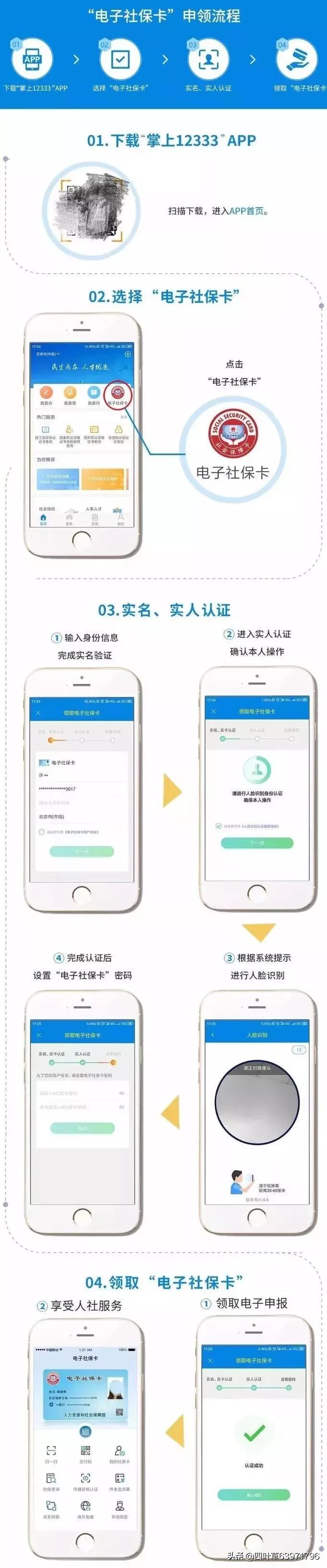 医保变了，无需发票报销！医保个人账户取消，每年补助至少520元