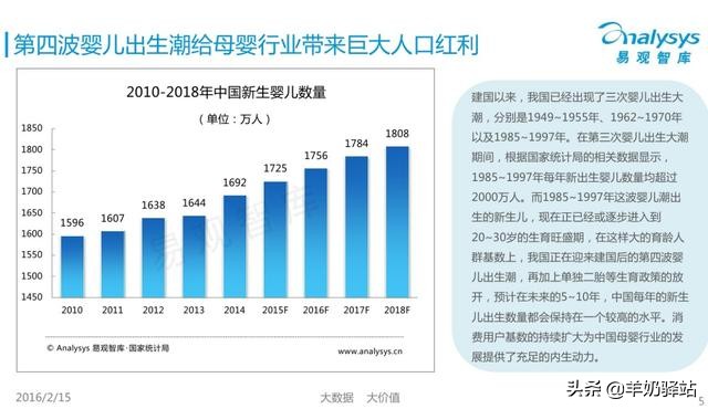 惠州开奶粉加盟店多少钱,济南开奶粉加盟店多少钱
