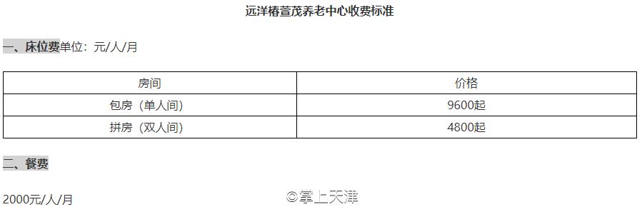 天津性价比最高的养老院,天津高端养老院排名一览表
