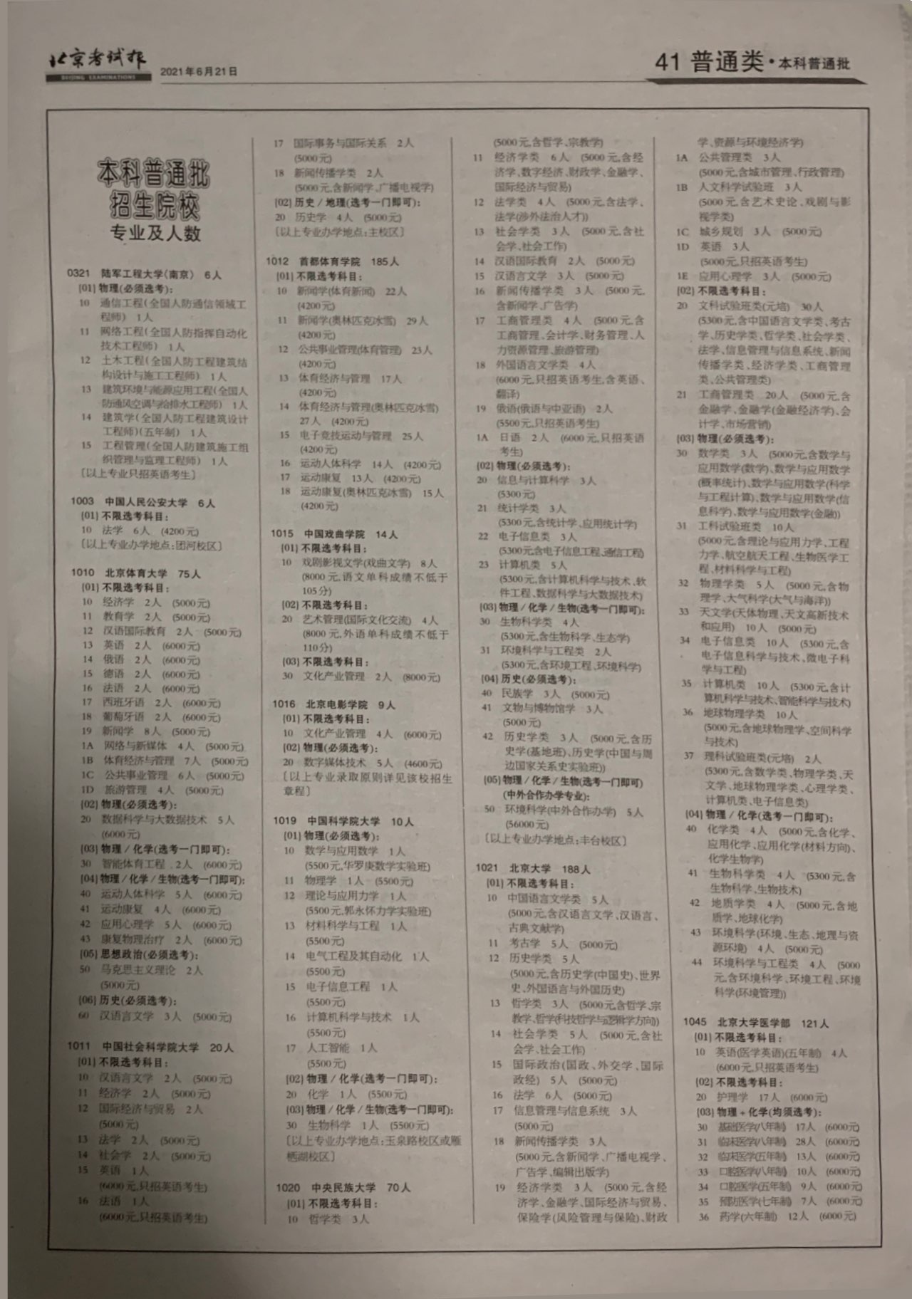 晨雾老师手把手教你六步完成志愿填报