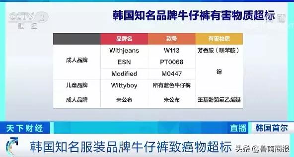 什么牌子女装致癌物超标,品牌女装致癌物会超标吗