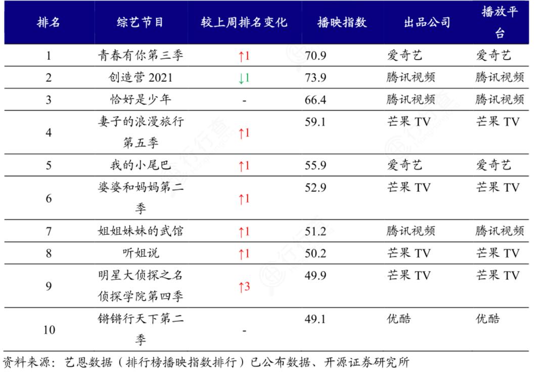 赚钱比较快的视频有哪些,赚钱赚得多的短视频