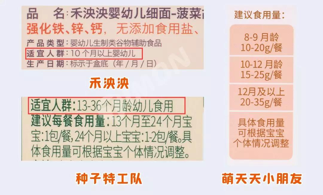 町芒测评,町芒评测豆浆粉