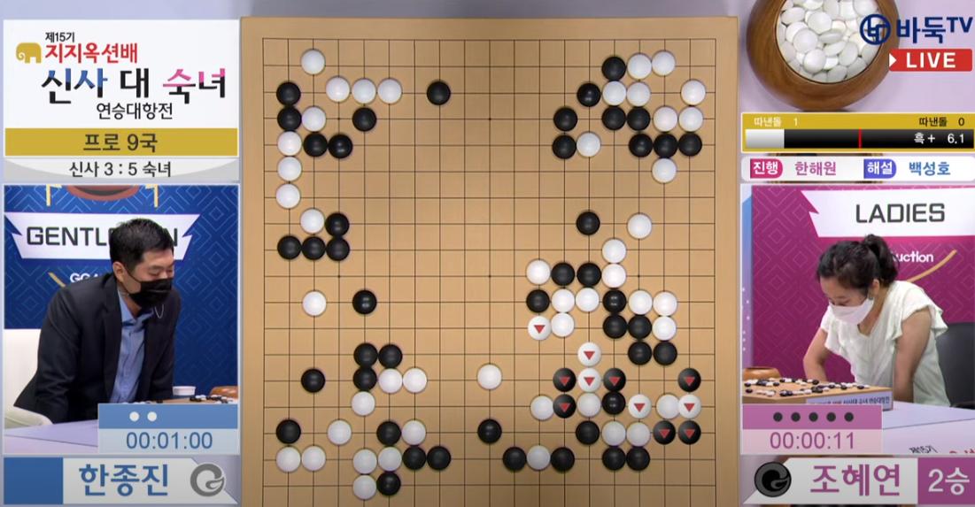 8.23围棋赛事：三星杯中国预选连笑五胜领跑,中韩6V6朴廷桓胜谢科