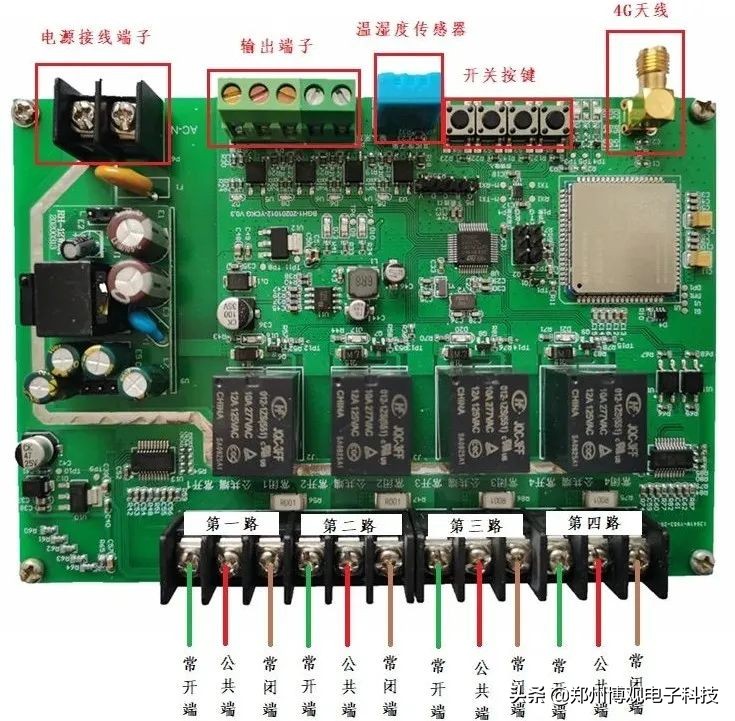 物联网远程操控软件,物联网远程控制使用什么软件