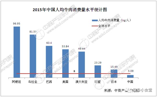 猪年说猪：每人每年吃掉59公斤，你竟然说健身增肌不能吃猪肉？