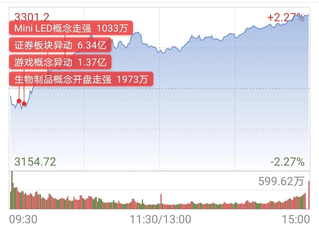 通裕重工亮点,时势造英雄