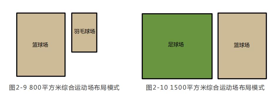 成都又一“全国首个”，将如何改变你的生活？