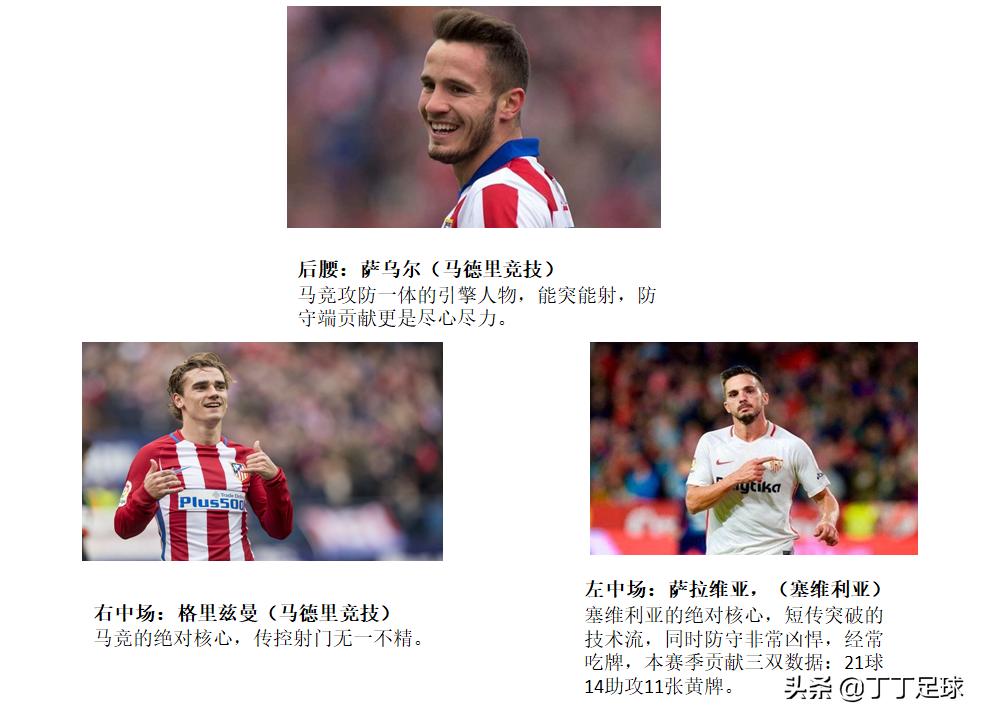 左撇子足球球员的优缺点,左撇子球星足球