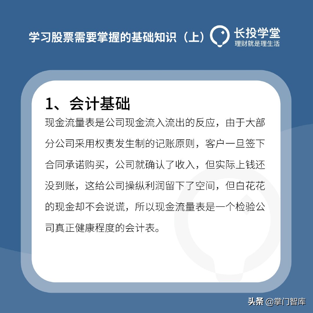 学习股票的知识都有哪些,股票基础知识学习app