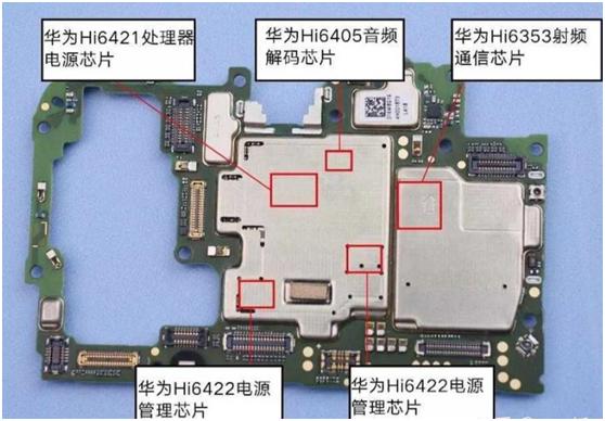华为麒麟芯片和海思芯片区别,手机一定要有芯片吗