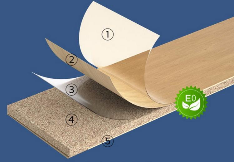 板材材质介绍,实木浴室柜颗粒板