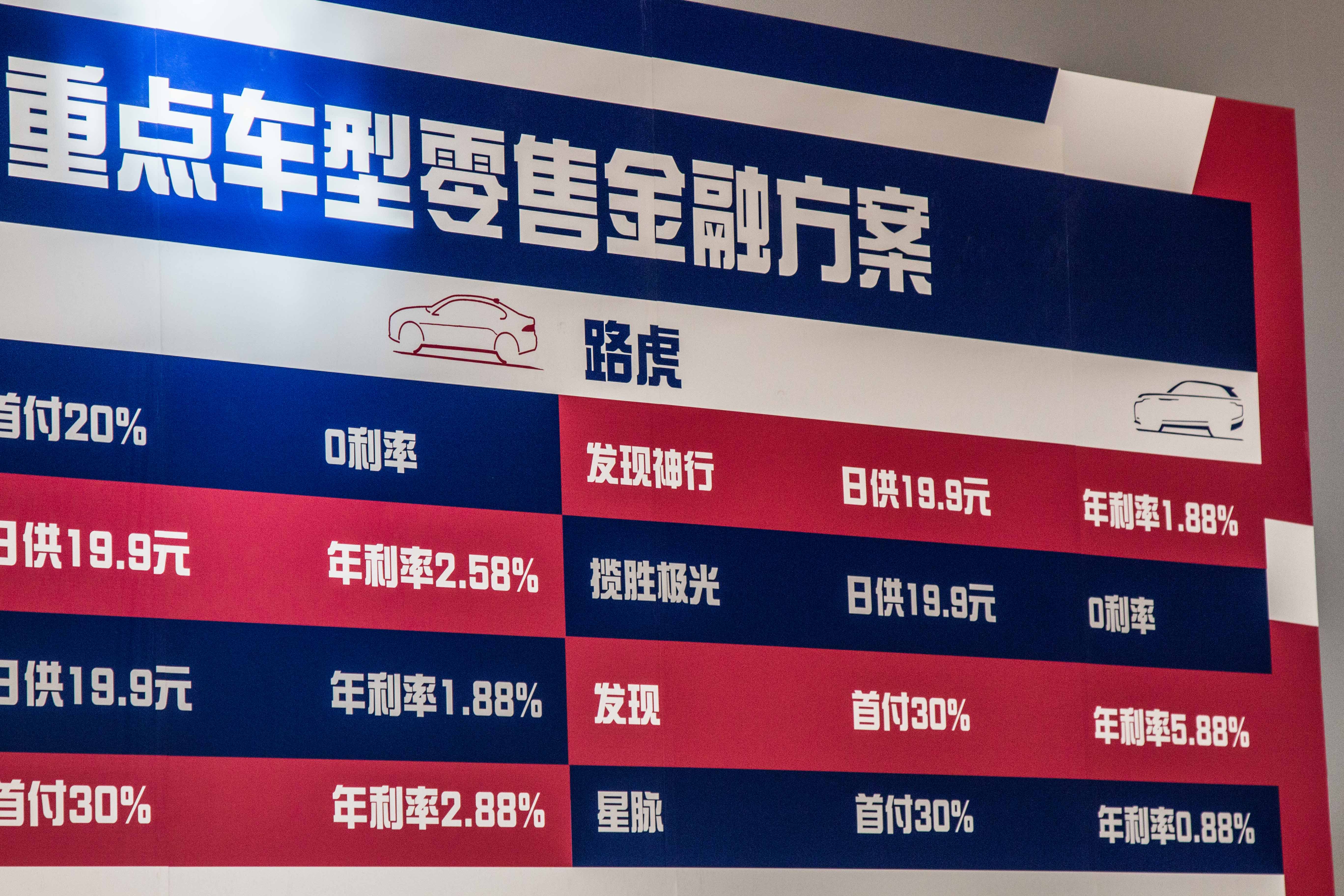 平行车出口需要什么,平行进口车