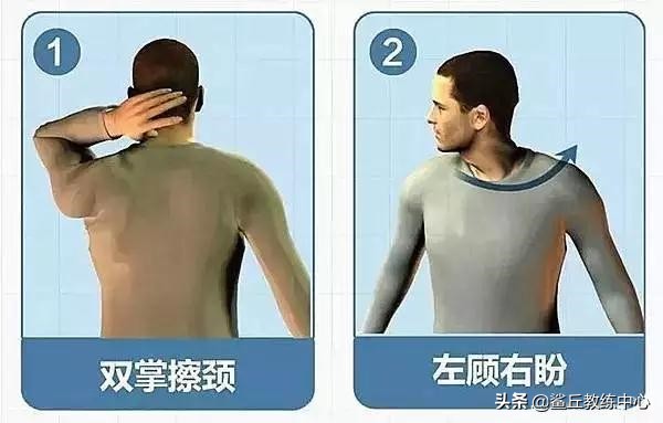 健身私教体态评估纠正,探颈矫正