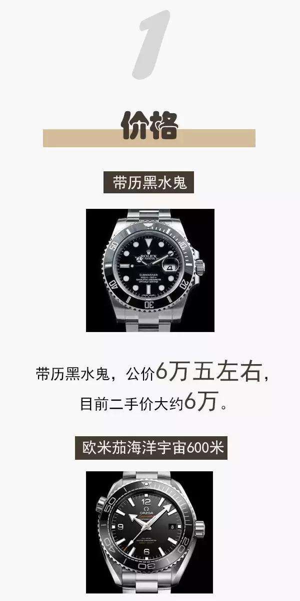 欧米茄海马300vs和c厂黑水鬼选哪个,劳力士水鬼与海马测评
