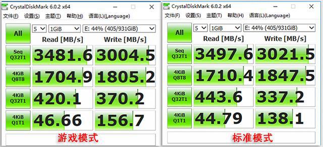 西数sn770鲁大师跑分低怎么回事,西数sn770500g鲁大师跑分