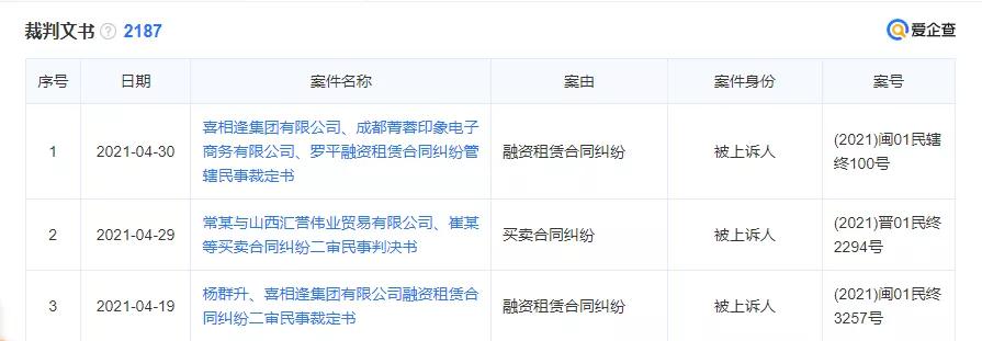 一成首付买新车利息,一成首付购车违约金