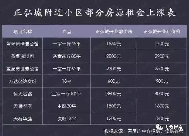 郑州宜家开业了,今天郑州宜家开业人多吗