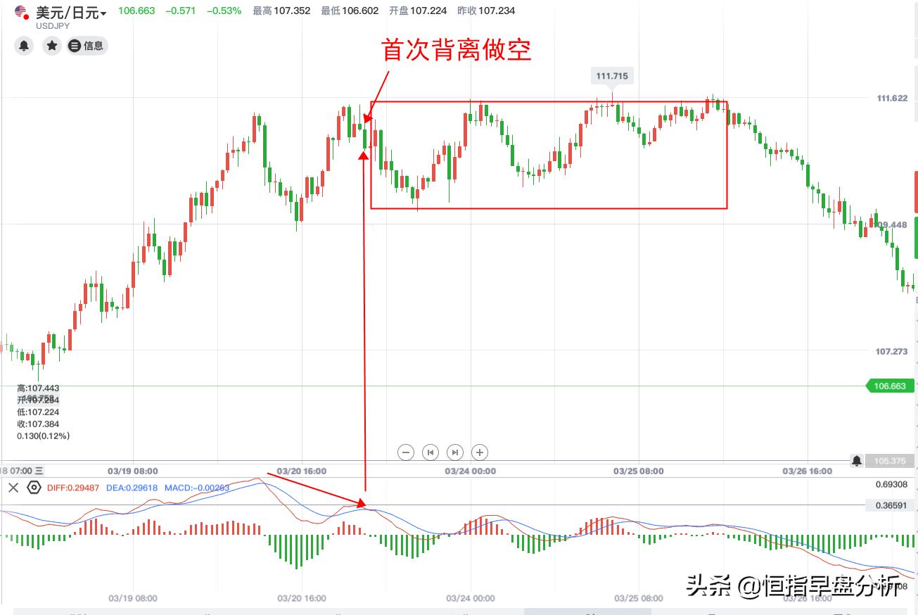 多图预警蓝朋友,多图预警