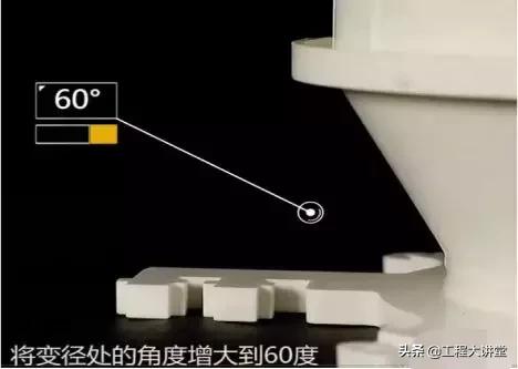 穿楼板管道漏水怎么处理,排水管穿楼板处渗水如何处理