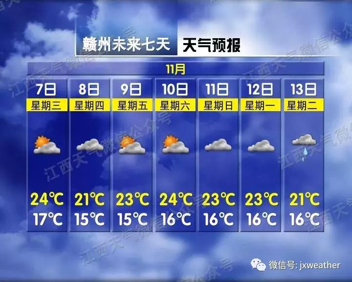 2021年至2022年江西放假时间,江西放假天气寒冷