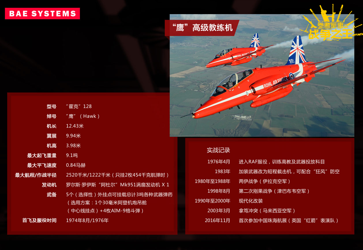 英国bae防护系统公司市值,英国bae系统公司是国企吗